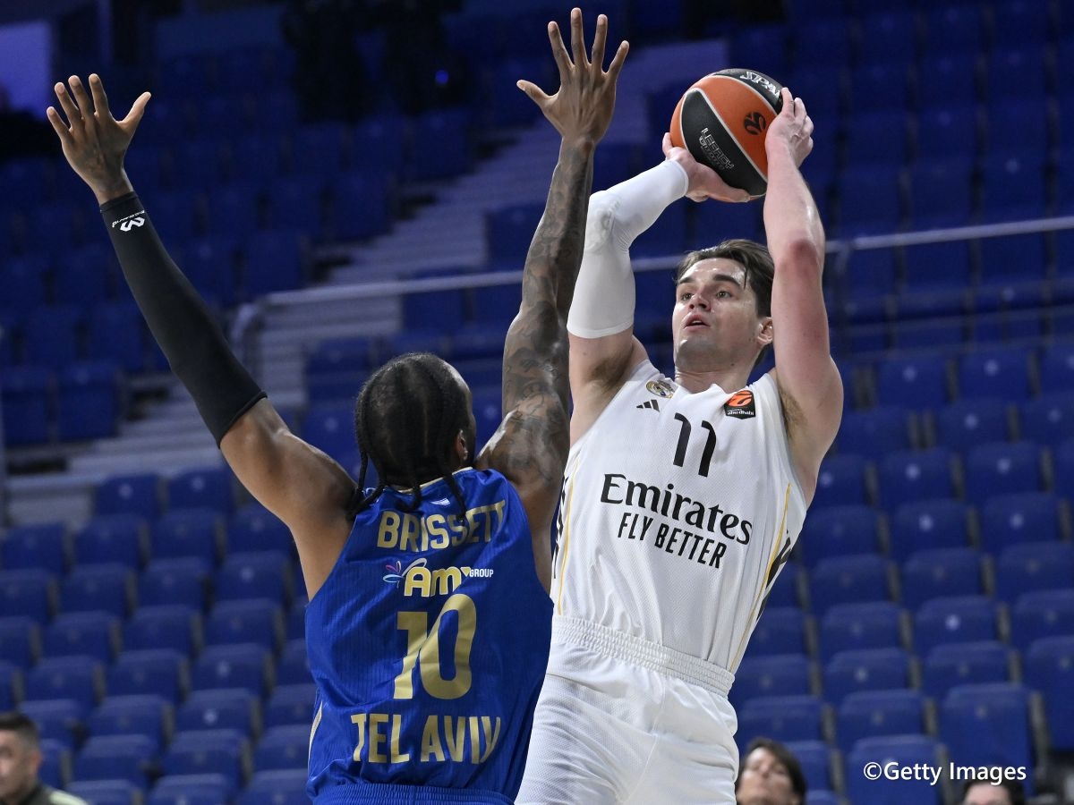 騎士簽Mario Hezonja 睽違6年返NBA